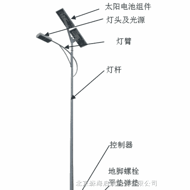 供應(yīng)北京市電互補(bǔ)路燈 市政LED路燈工程工廠直銷 北京太陽(yáng)能路燈